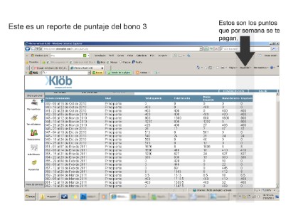 VISTA BONO 3 KLOB EN ICONO SISTEMA BINARIO PUNTOS A DOLARES